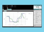 COND70 Vio EC Komplettset für Wasser mit Datenloggerfunktion